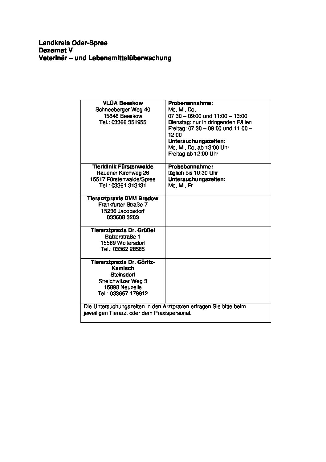 Landkreis LOS - Landesjagdverband Brandenburg e.V.